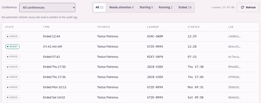 The backstage Labs view on the development environment: filters for all, needs attention, starting, running and ended, and a table of labs with state, time, tutorial, the learner’s pseudonym and start time; one lab ready with 3 h 41 min left, the others ended